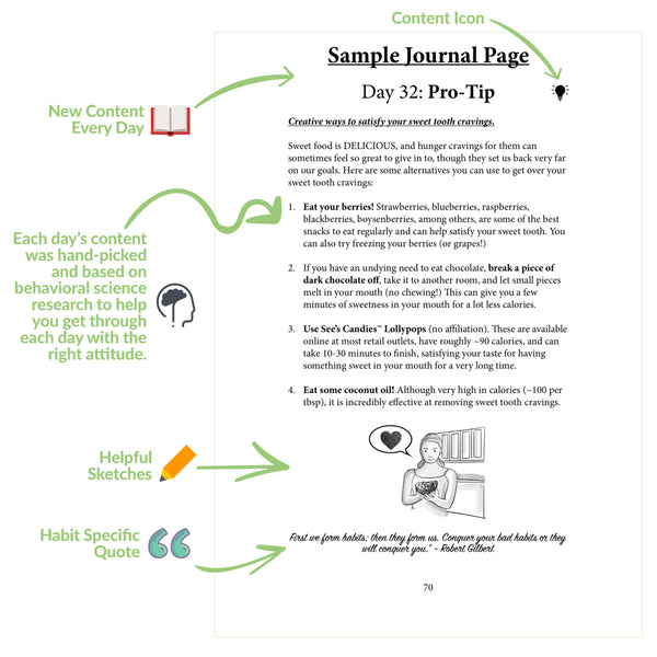 Nutrition Sidekick Journal - HUDSON HOUSE BOUTIQUE